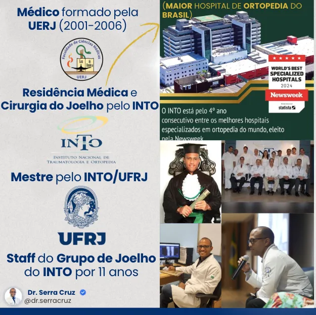 O início da carreira do Dr. Raphael Serra Cruz
