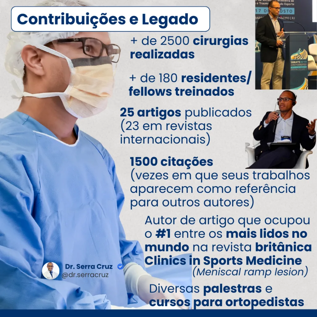 Dr. Raphael Serra Cruz — Contribuições e Legado