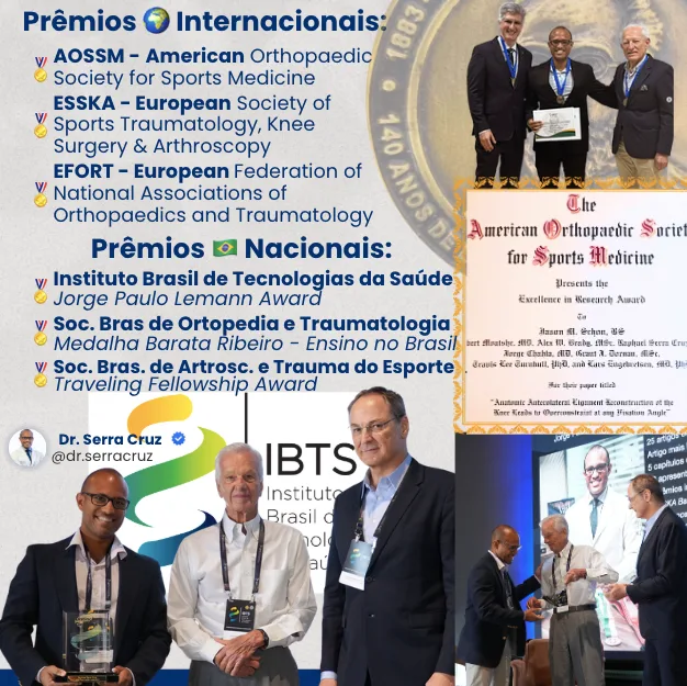 Premiações Nacionais e Internacionais — Dr. Raphael Serra Cruz