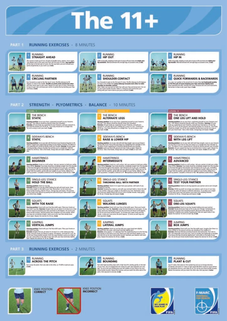 Manual FIFA 11+ Inglês